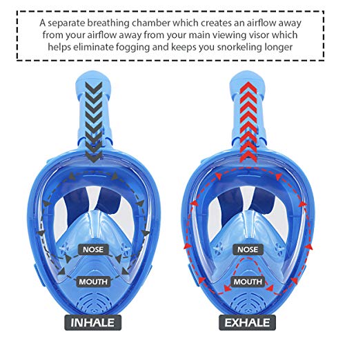 ROCONTRIP Full Face Snorkel Mask, Free Breathing 180Â° Panoramic View Diving Mask, Anti-Fog Anti-Leak and Adjustable Head Strap Snorkeling Mask for Men Women Adult (Blue, XS)