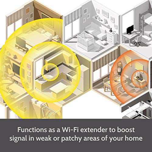 Ellipsis Smart Speaker, Plug-in Smart Speaker with Amazon Alexa, Smart Home Control Device