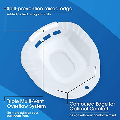 Sitz Bath Toilet SEAT Perineal Soaking Bath for Postpartum Care