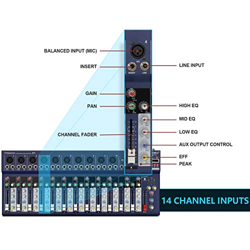 ARVOMIC Professional Audio Mixer, 14Channel, USB Input, Bluetooth