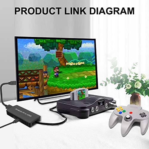 ZUZONG N64 to HDMI Adapter Converts N64 Game Console Video Signal to