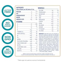 Enfamil Nutramigen Hypoallergenic Baby Formula with