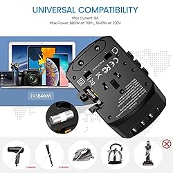 LENCENT Universal Travel Adapter, International