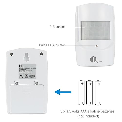 1byone Wireless Driveway Alert, Infrared Motion Sensor with Plug