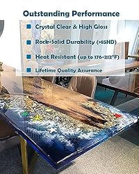 Hyliter Epoxy Resin Kit, Upgraded 1 Gallon Clear