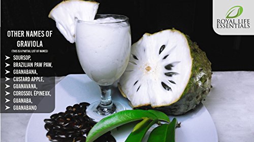 image for Royal Life Essentials Graviola Soursop Guanabana Paw Paw Leaf Powder H