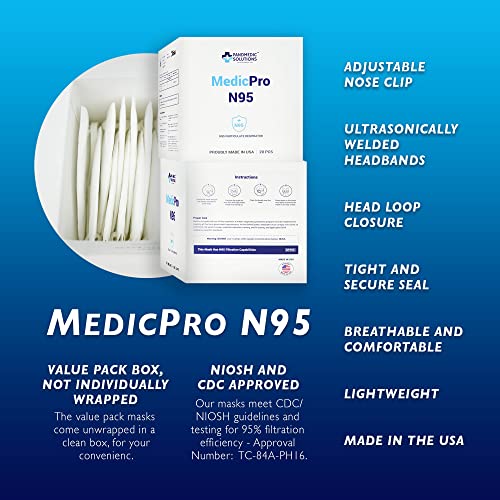 MedicPro N95 Mask NIOSH Approved Made in USA N95 Particulate