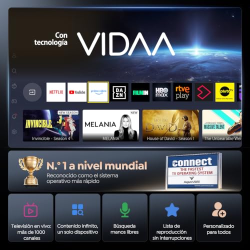 Projector 4K【Integrated Netflix/Live TV/Dolby Audio】VIDAA, the fastest OS, 1400 ANSI, FHD 1080P, Auto Focus and Keystone, Voice Control, BT 5.4, Homekit, 200° Rotation, Outdoor Projector