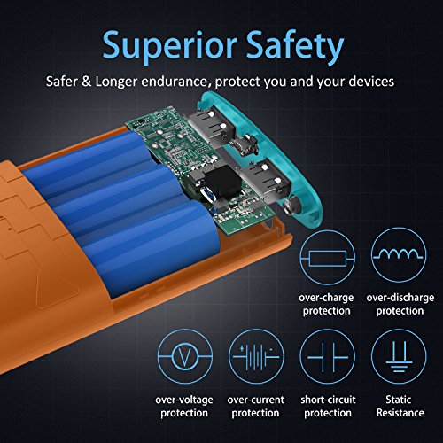 image for Power Bank 20000mAh Portable Charger Todamay Phone Charger External Ba