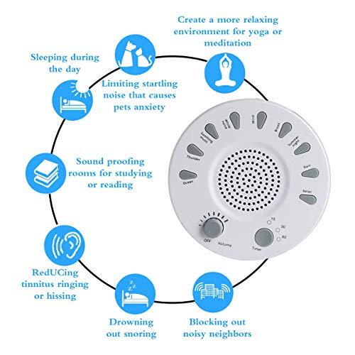 White Noise Machine for Sleeping, Sleep Therapy Sound Machine, AHNR High Fidelity Sound Machine with 9 Natural Sounds for Home, Office, Baby