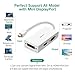UGREEN Mini DisplayPort to HDMI DVI VGA Adapter 4K Mini DP Converter Thunderbolt Compatible 3 in 1 for Mac, 2015 MacBook Pro Air, iMac, Surface Pro3 Pro4, Google Chromebook, PC, White