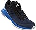 adidas Performance Men's ZG Bounce Cross-Trainer Shoe