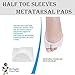 Half Toe Gel Forefoot Shoe Insole Half Toe Sleeve Metatarsal Pads Ball of Foot Cushions for Women High Heels to Pain Relief shoe inserts for Women & Men 2 Pairs (4 Pieces)