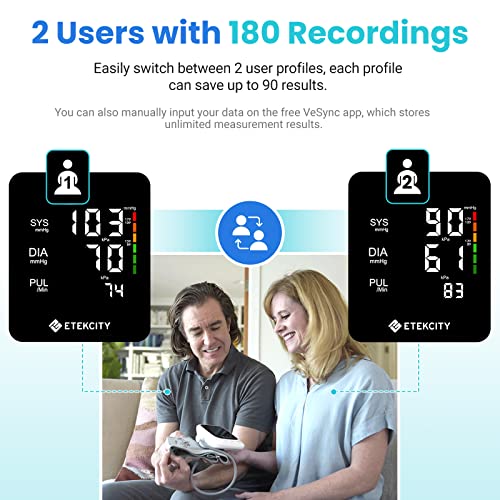 Blood Pressure Monitors for Home use, Machine and Cuff by Etekcity, FSA