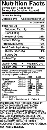 Dymatize Elite 100% Whey Protein, Rich Chocolate, 5 lbs