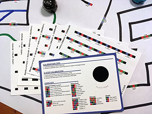 overwrite Sticker Codes (Codes Pack) for use with Ozobot - //coolthings.us