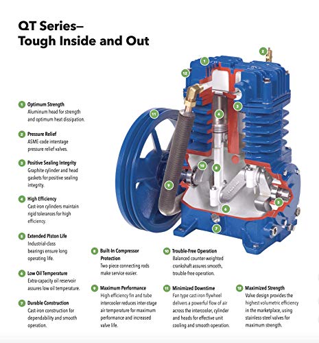 Diagram of a Reciprocating Air Compressor (Quincy 30 gallon)