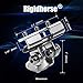 LED Light Bar Mounting Brackets, Rigidhrose 2pcs Universal Hood LED Work Light Bar Mount Bracket Clamp Holder for Jeep Truck Off Road Installed No Need Drilling