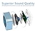 KINGWorld Ultra Portable Bluetooth Speaker V4.0 Loudest Wireless Speakers with HD Audio Sound,Built in Mic and Deep Bass,Compatible with Iphone 6s/6/SE 7 8 plus iphone X and Other Cell Phone (Blue)