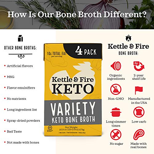 Butter Chicken and Tom Yum Chicken Keto Bone Broth Variety Pack by