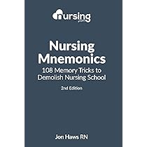 Amazon.com: NURSING: The Ultimate Study Guide: 9780826130228