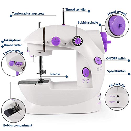 3 Machine+ISKM+Portable+Embroidery+Threader