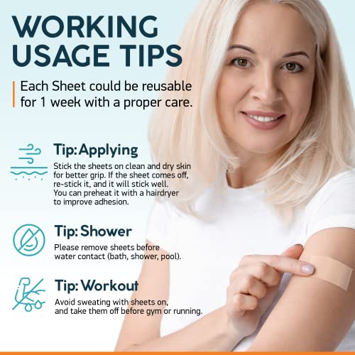 NUVADERMIS Silicone Scar Sheets, Tape, Strips USA Tested Healing