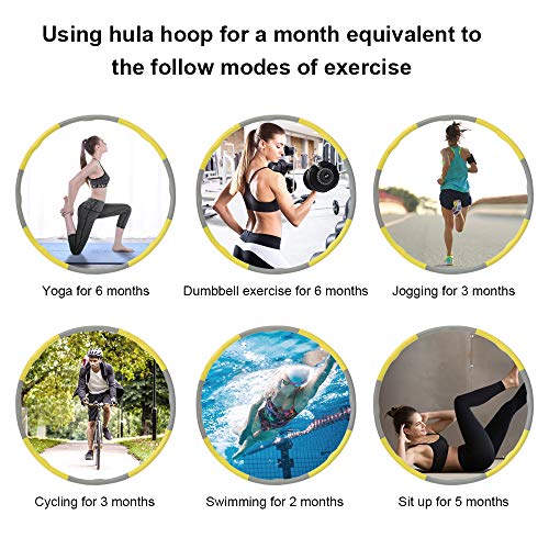 ATIVAFIT Hula Hoop (Yellow/Grey) - Thumbnail 3