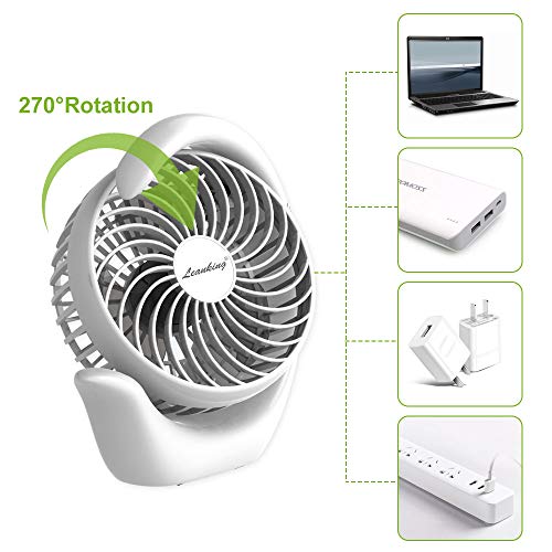 Battery Fan, Leanking Rechargeable Fan Portable Handheld Personal Mini USB Fan with 3600mAh Battery 4-13 Hours,USB Desk Fan with 3 speeds, Strong Wind, Quiet Operation Cooling for Home, Office Travel - Thumbnail 4