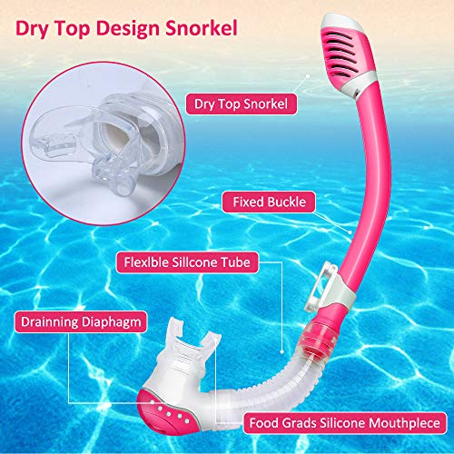 Powsure Kids Snorkel SetDry Top Seaview Snorkel Mask with Big Eyes