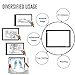AGPtek A4 Ultra-thin Portable LED Artcraft Tracing Light Pad USB-Cable Wall Adapter Powered Stepless brightness control For Artists, Drawing, Sketching, Animation, X-ray Viewing, Sewing