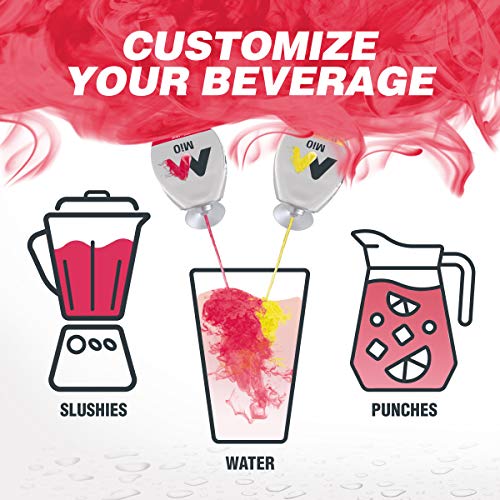 Does Water With Mio Count at Judith Chitty blog