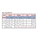 MAYFASEY Women's Sheer Mesh See Through Bodysuit Sexy Party Leotard Bodysuits Club Night Out Body Tops