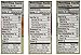 Sahale Snacks Grab And Go Nut Blends 3 Flavor Variety 6 Pack Bundle: (2) Sahale Snacks Almonds With Cranberries, Honey & Sea Salt, (2) Sahale Snacks Classic Fruit & Nut Trail Mix Blend, and (2) Sahale Snacks Cashews With Pomegranate & Vanilla, 1.5 Oz. Ea. (6 Bags Total)