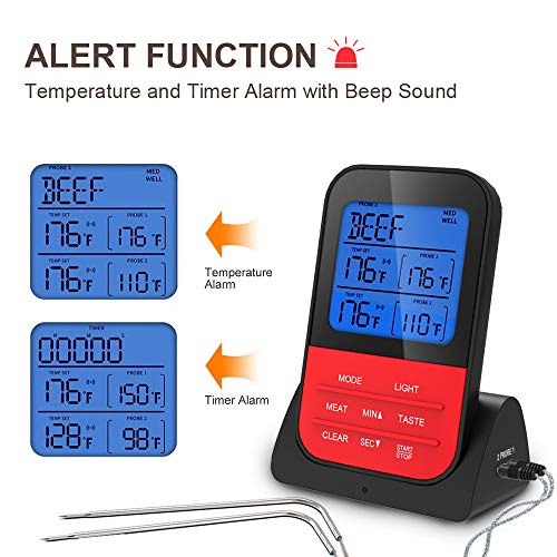 Luxear Wireless Remote Meat Thermometer Instant Read Digital Kitchen Cooking Thermometer with Large LCD Dual Probe Food Thermometer for Smoker Oven Kitchen Candy BBQ Grill 100 Feet Range