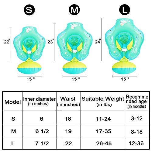 image for HANTAJANSS Baby Float Inflatable Swimming Ring Pool Raft Adorable Todd
