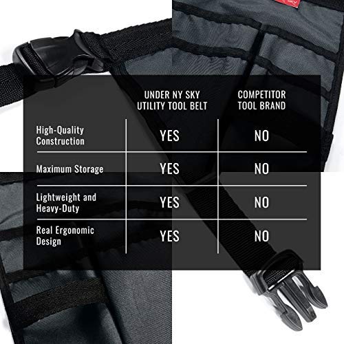 Under NY Sky Utility Tool Belt Apron – Heavy Duty Gray Oxford Canvas – 12 Pockets – Adjustable for Men, Women – Pro Mechanic, Woodworker, Carpenter, Electrician, Gardener, DIY, Handyman, Makers Apron