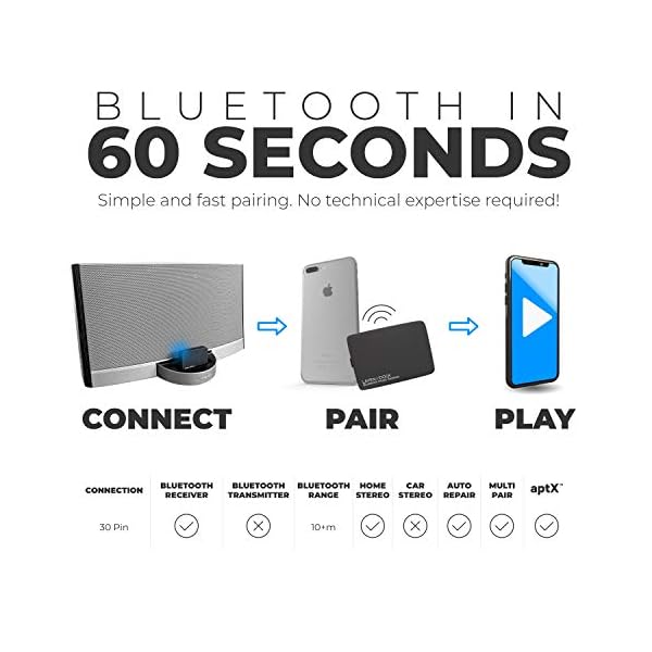 Tou PO+ TW T Wiele Bltooth Ebud, Ne nelng, up to 32H Bttey, 3 i, Wiele hging, Google itnt nd le Built-in (Bl) How to pair a PRYME BLU BT-PTT-Z-HD push-to-talk button - YouTube