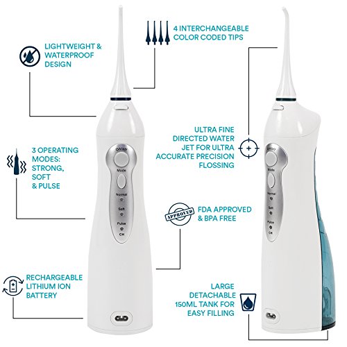 Beauty & Personal Care, Oral Care, Dental Floss & Picks, Dental Floss