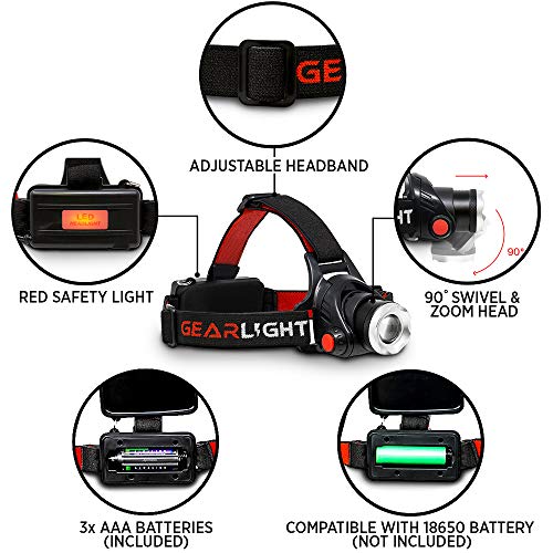 GearLight LED Headlamp Flashlight S1000 - Powerful Broadbeam Camping and Outdoor Headlamps - Construction Hardhat Compatible Safety Head Lamp Light