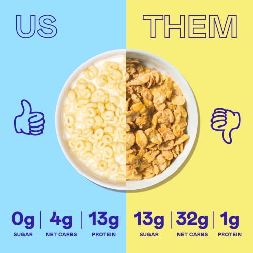 Magic Spoon Cereal, Frosted 4Pack of Cereal Keto & Low Carb