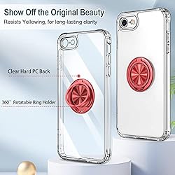 Hython for iPhone SE 2022/2020, iPhone 7