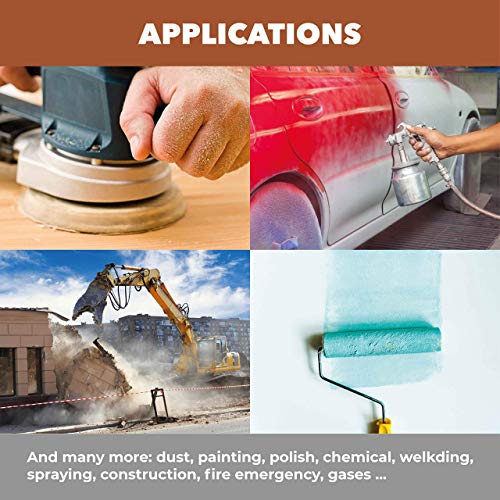 RHINO Face Cover for Painting, Dust, Particulate, Chemicals, Machine Polishing Organic Vapors