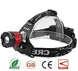 TimeMade Ultra Bright LED Water Resistant Headlamp Flashlight -Light & Comfortable With Fully Dimmable White Light For Camping, Running, Hunting, Reading...