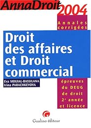 Droit des affaires et droit commercial