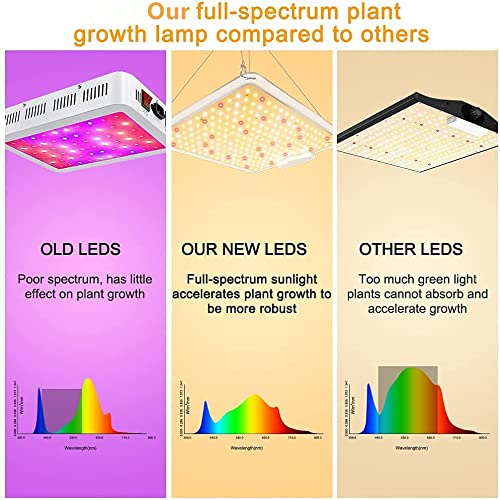 Aokyoung LED Grow Light 1000W with Samsung LM281B+ Diodes (Includes IR) 3x3 Ft Coverage Dimmable Full Spectrum LED Grow Lamp for Indoor Plants Greenhouse Seeding Veg & Bloom