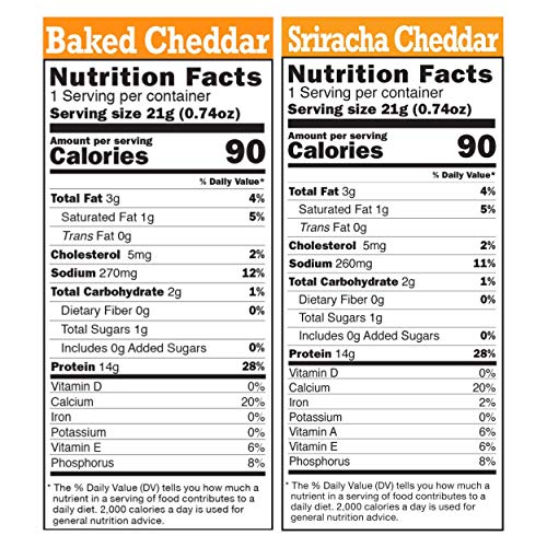 5 Shrewd+Food+Protein+VARIETY+Artificial