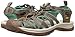 KEEN Women's Whisper Closed Toe Sport Sandals, Shitake/Malachite, 8