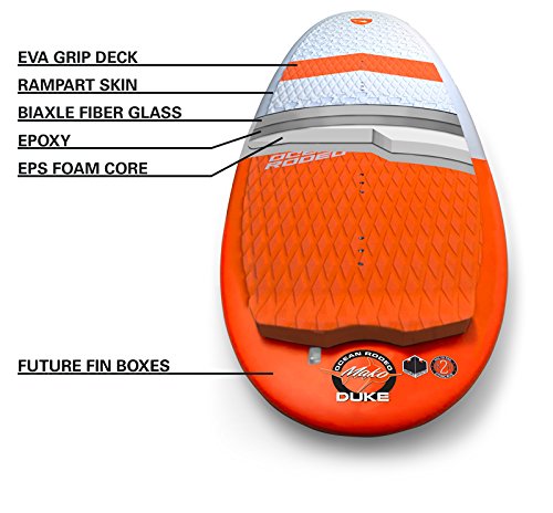 Ocean-Rodeo-Mako-Duke-Directional-Kite-Board