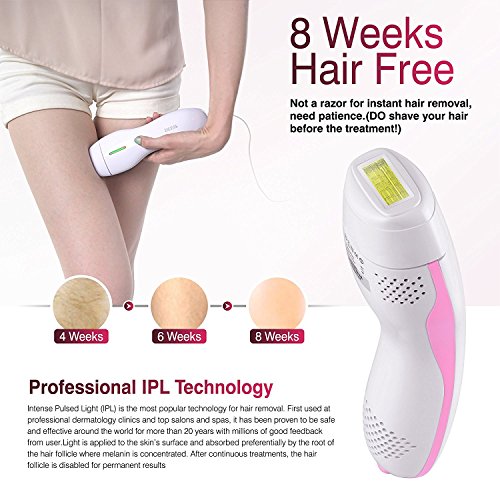 DEESS Permanent Hair Removal Device iLight 3 plus, 35,0000 Flashes, IPL Hair Removal System for Face and Body at home[Non-rechargeable], [device+1 HR lamp] with Ladies Facial Hair Razor - Thumbnail 5